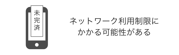 未完済のスマホ イメージ